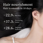 DOCO Hair Dryer 75m/s High Speed 200 Million Negative Ions Hair Care 110000 Rpm Professional Lightweight Home Travel Gift