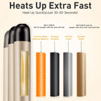 Hatteker Electric Curling Iron 25MM Three-Tube Wavy Hair Roller Egg-Shaped Curler for Styling Small to Large Curls Hair Wand