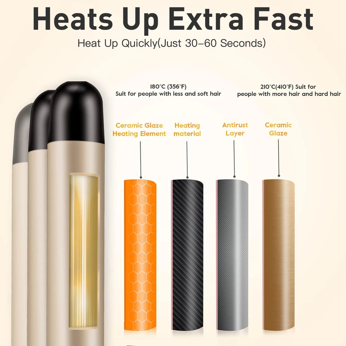 Hatteker Electric Curling Iron 25MM Three-Tube Wavy Hair Roller Egg-Shaped Curler for Styling Small to Large Curls Hair Wand