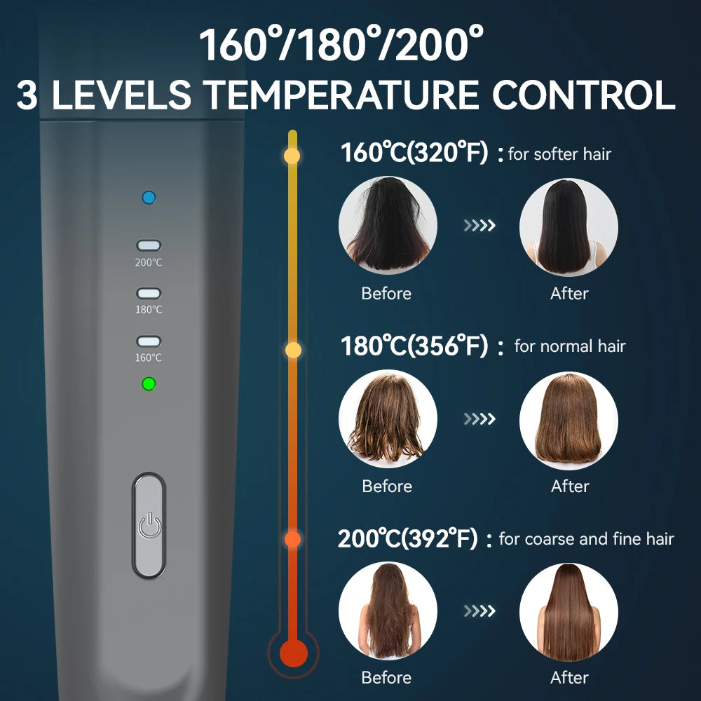 Kensen Hair Straightener Brush Negative Ion USB Rechargeable Wireless Fast Heat Straight Curly Hair Styling Comb for Men Women