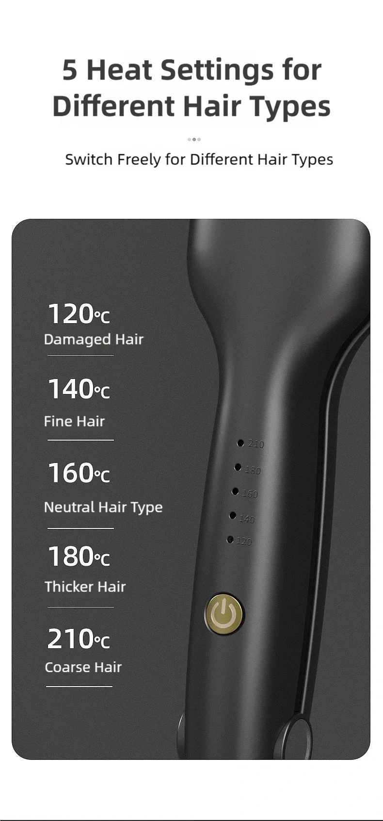 TINSOL 10mm Wave Curling Iron V-Shaped Wool Curling Iron Rapid Heating Five-Level Temperature Control Egg Roll Curling Iron