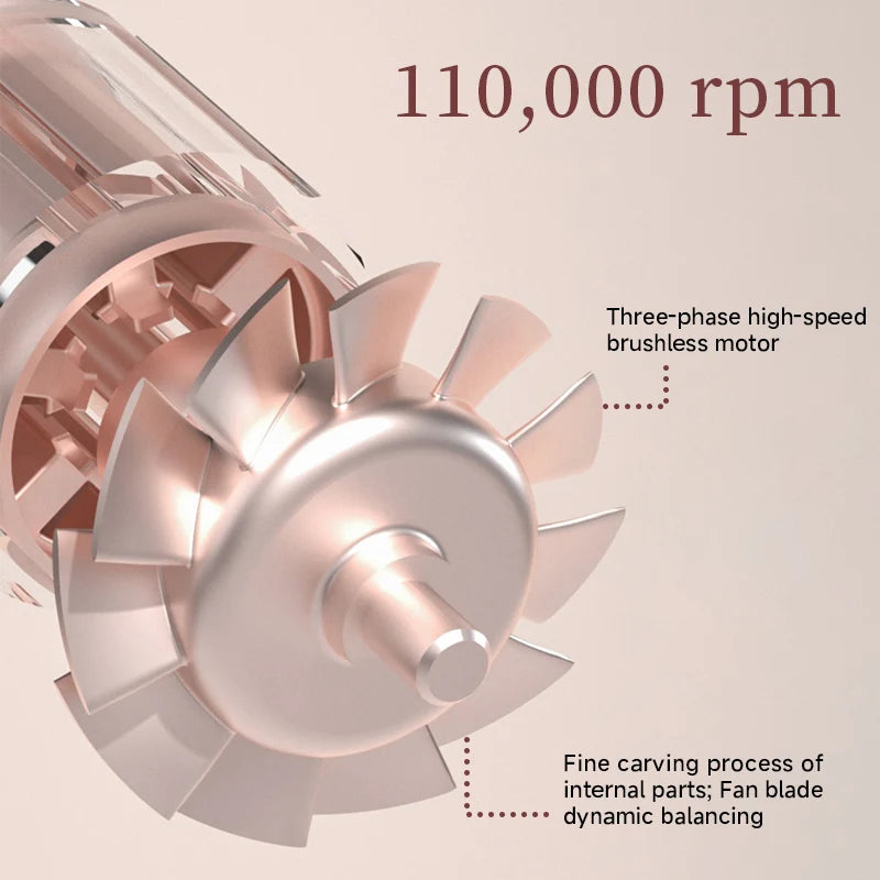 DOCO Hair Dryer 75m/s High Speed 200 Million Negative Ions Hair Care 110000 Rpm Professional Lightweight Home Travel Gift